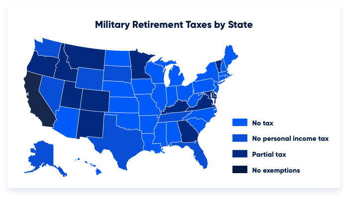 States that do and don't tax military retirement pay.