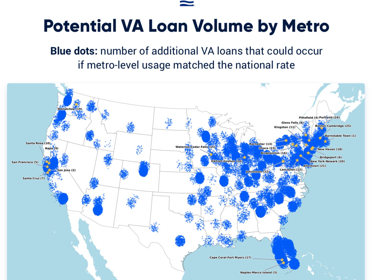 Potential VA loan volume by metro in the United States